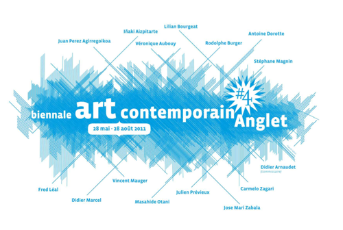 Logo Biennale Anglet